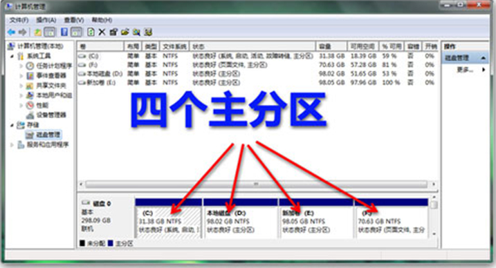 Win7分区失败提示不支持动态磁盘的解决方法