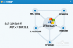 QQ电脑管家xp专版安装教程