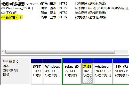 完成分区