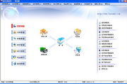 利友进销存(SqlSerer单机版)