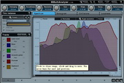 MMultiAnalyzer(-bit)