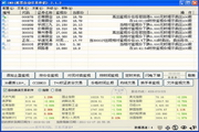 股票自动化交易软件SNB