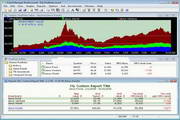 FundManagerProfessional