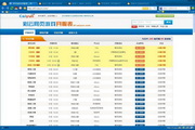 彩云游戏浏览器-精简版