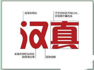 汉真广标字体
