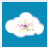 3ACloud思维导图软件