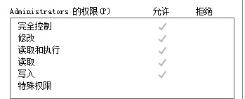 win7系统中的TrustedInstaller管理权限是什么?