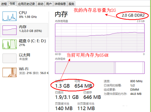 win7电脑的内存不足怎么办?