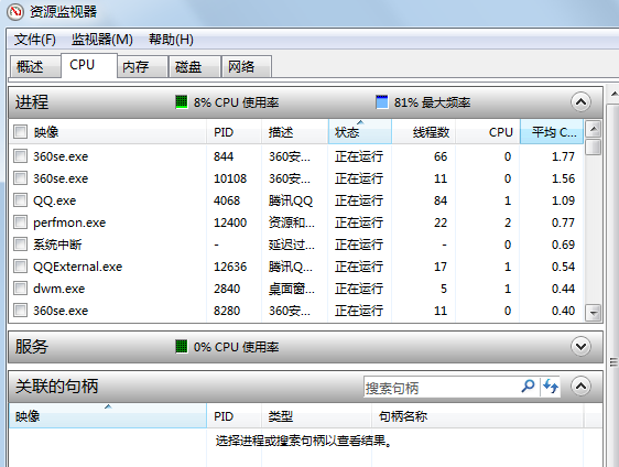 在win7旗舰版中遇到无法删除的顽固文件怎么办?